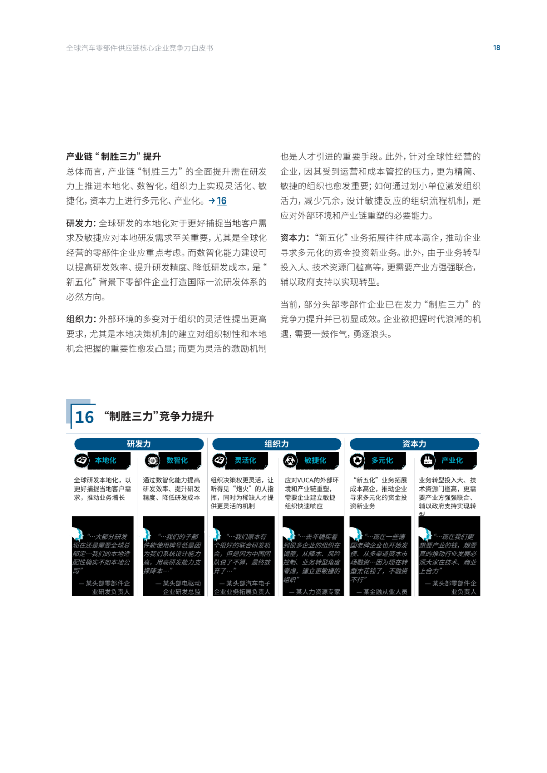 2022全球汽车供应链核心企业竞争力白皮书