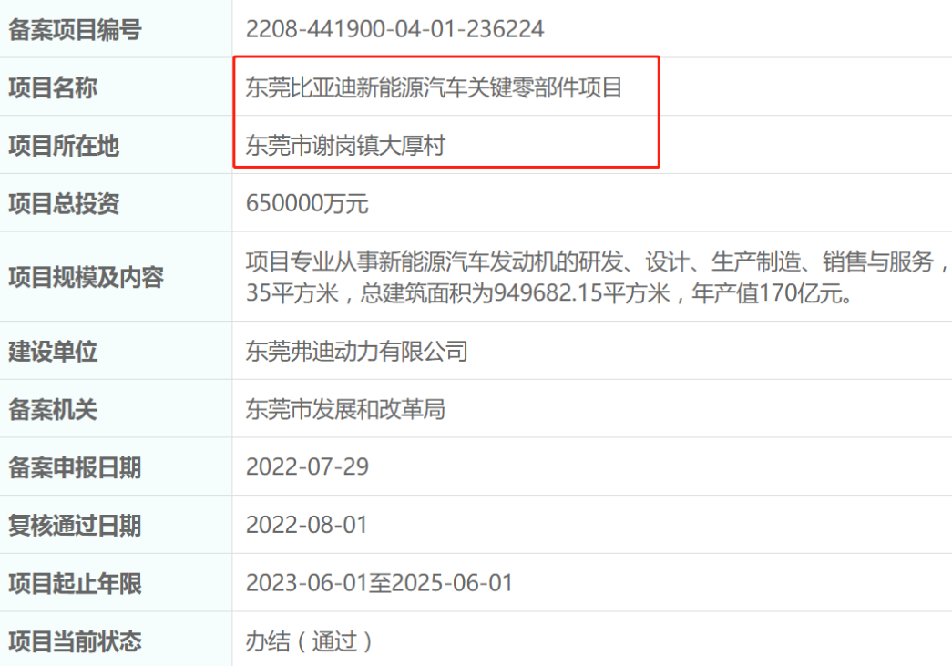 广东省投资项目在线审批监管平台东莞比亚迪信息